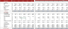 Meat Shop Excel Financial Model
