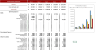 Meat Shop Excel Financial Model