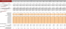 Meat Shop Excel Financial Model