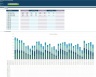 Inventory Planning & Reordering Excel Model