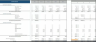 Online Flower Shop Financial Model