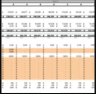 EFM Excel Financial Model Template
