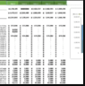 EFM Excel Financial Model Template