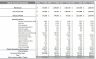 Dance Studio Financial Model