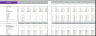Online Home Decor Store Excel Financial Model