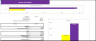 Online Home Decor Store Excel Financial Model