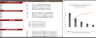 Dental Practice Excel Financial Model