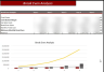 Dental Practice Excel Financial Model