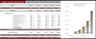 Dental Practice Excel Financial Model
