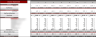 Dental Practice Excel Financial Model