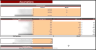 Dental Practice Excel Financial Model
