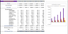 Photographer Excel Financial Model
