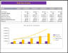 Photographer Excel Financial Model