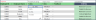 Flight Risk Management Google Sheet Template