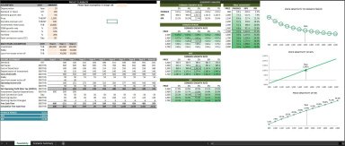 Ultimate Feasibility Study Excel Template