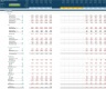 General Insurance Company Financial Projection 3 Statement Model