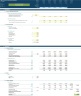General Insurance Company Financial Projection 3 Statement Model