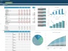 General Insurance Company Financial Projection 3 Statement Model