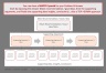 McKinsey's Minto Pyramid Principle Template