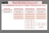 McKinsey's Minto Pyramid Principle Template
