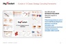 McKinsey's Minto Pyramid Principle Template