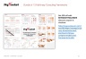 McKinsey's Minto Pyramid Principle Template
