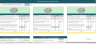Technical and Financial Template for Water Wells