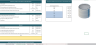 Technical and Financial Template for Water Wells
