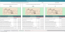 Technical and Financial Template for Water Wells