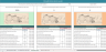 Technical and Financial Template for Water Wells