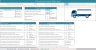 Technical and Financial Template for Water Wells