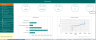 Feasibility studies template for 10 years financial model