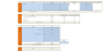 Feasibility studies template for 10 years financial model