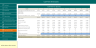 Feasibility studies template for 10 years financial model
