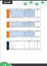 Feasibility studies template for 10 years financial model