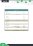 Feasibility studies template for 10 years financial model