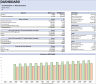 Solar Farm (PV) Tax Equity - Fixed Partnership US