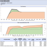 Solar Farm (PV) Tax Equity - Fixed Partnership US