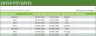 Small Business – Paid Time Off (PTO) Manager – Google Sheet Template