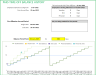 Small Business – Paid Time Off (PTO) Manager – Google Sheet Template