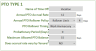 Small Business – Paid Time Off (PTO) Manager – Google Sheet Template
