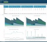 IFRS 16 Lease Accounting Excel Calculation Model