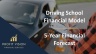 Driving School – 5 Year Financial Model
