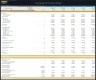 Driving School – 5 Year Financial Model