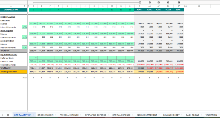 3-Statement Financial Model - Eloquens