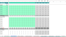 3-Statement Financial Model