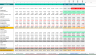 3-Statement Financial Model