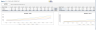 Free Sales Pipeline Spreadsheet Template for Startups Entrepreneurs (Free Sales Forecast Template)