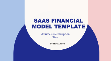 Startup SaaS Financial Model Template – 3 Tier Subscription