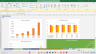 Delivery Business Financial Model Template